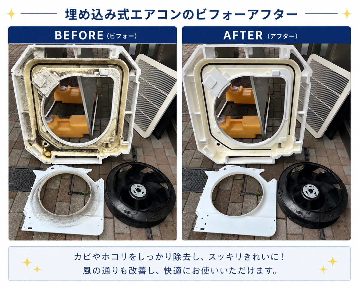 埋め込み式エアコンのクリーニング前後比較
