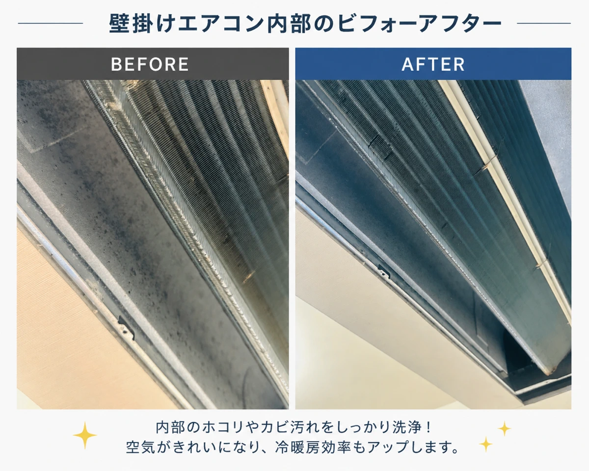 壁掛けエアコン内部のクリーニング前後比較