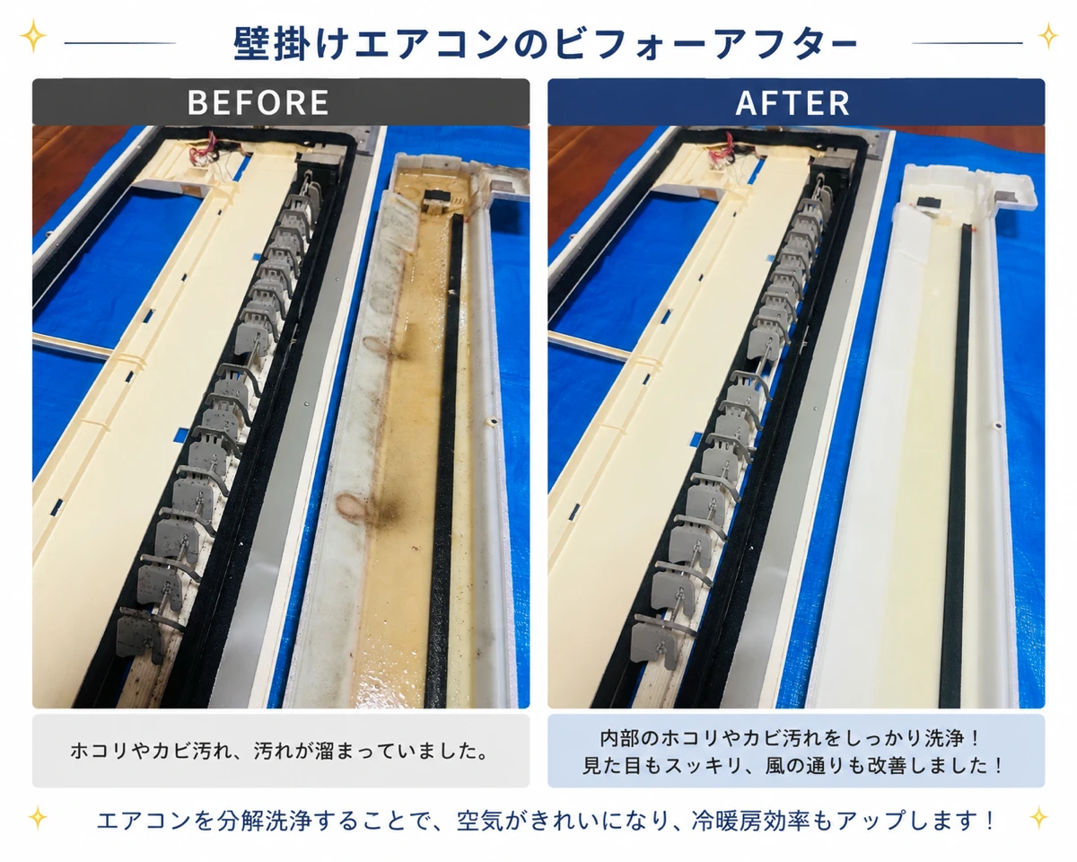 壁掛けエアコンのクリーニング前後比較